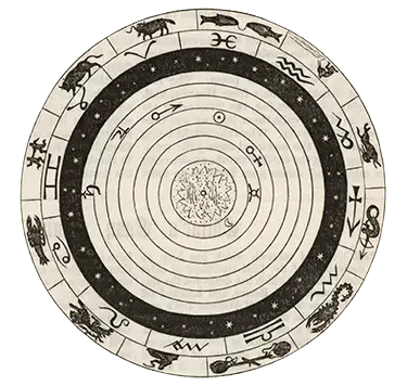 a zodiac signs in sky